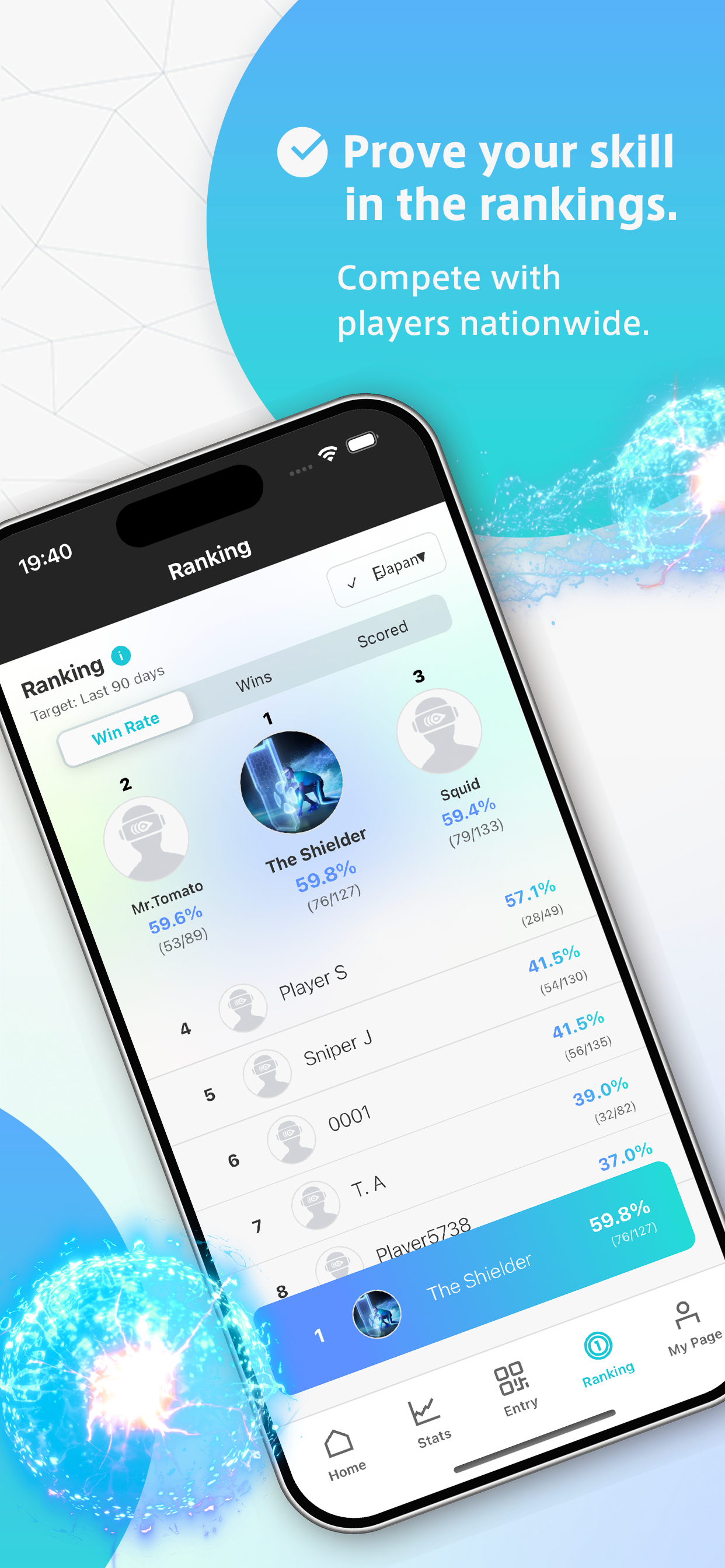 Ranking screen