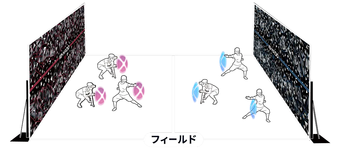 HADOのフィールドイメージ