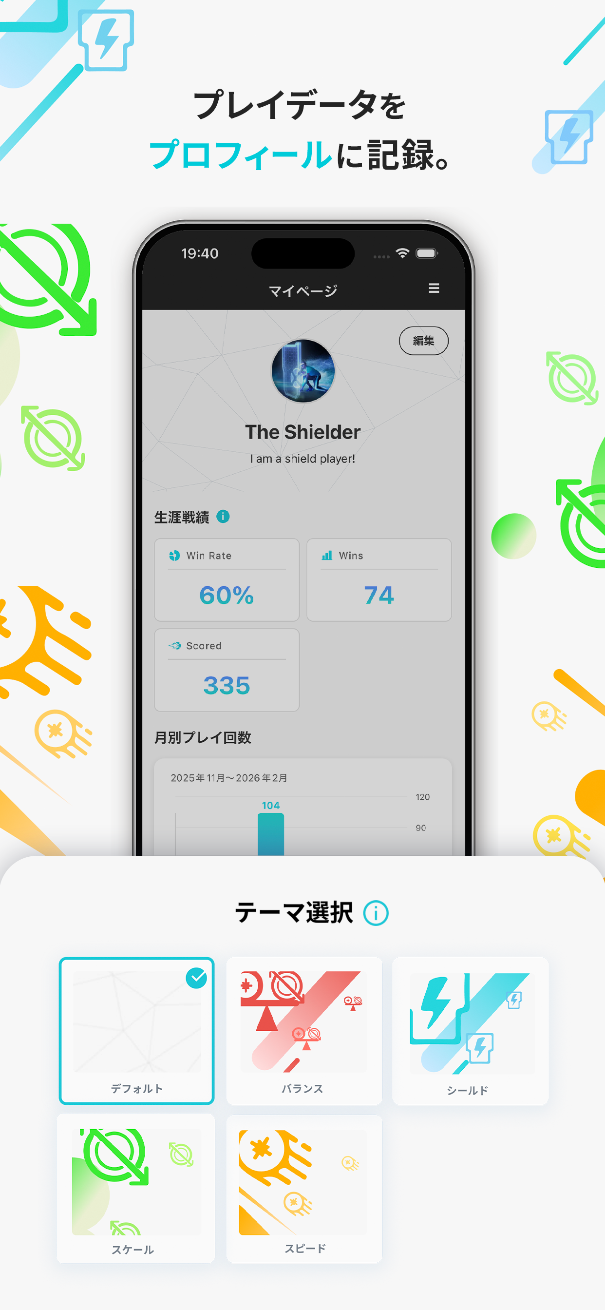 プロフィール画面